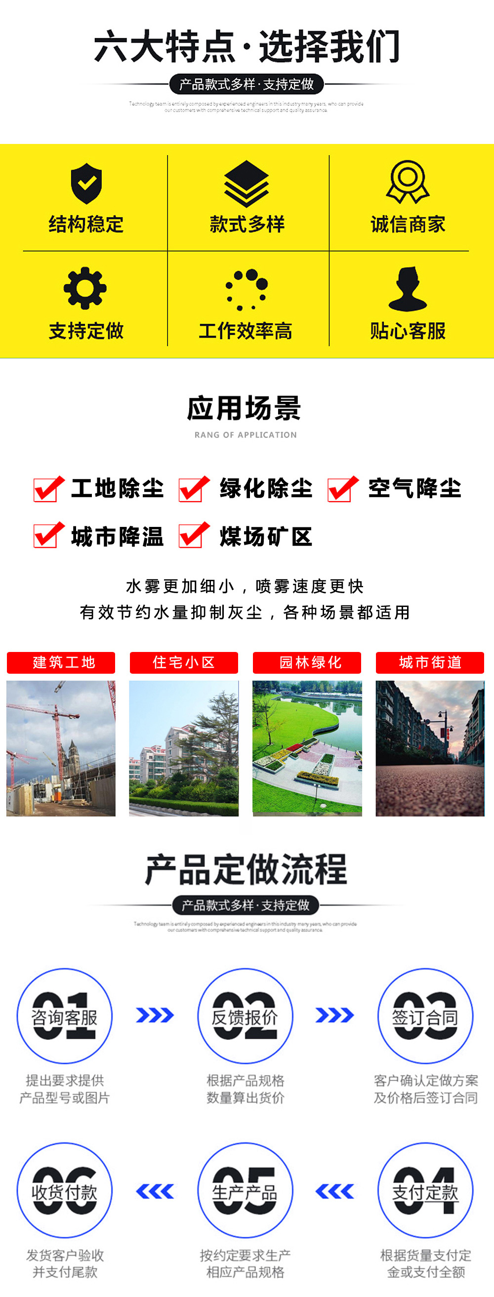 国六东风大多利卡 8吨 抑尘车